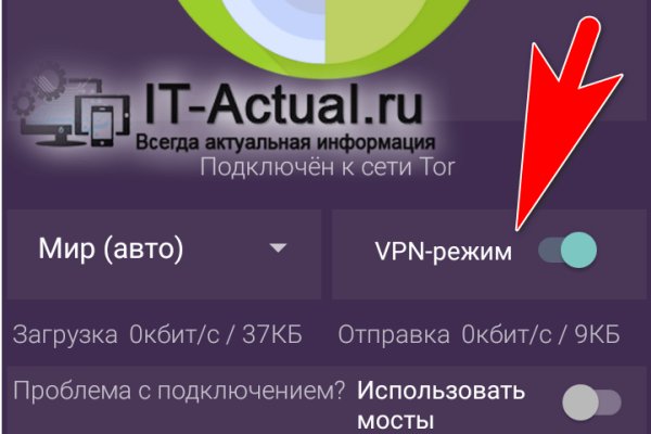 Kraken актуальные зеркала krakentor site