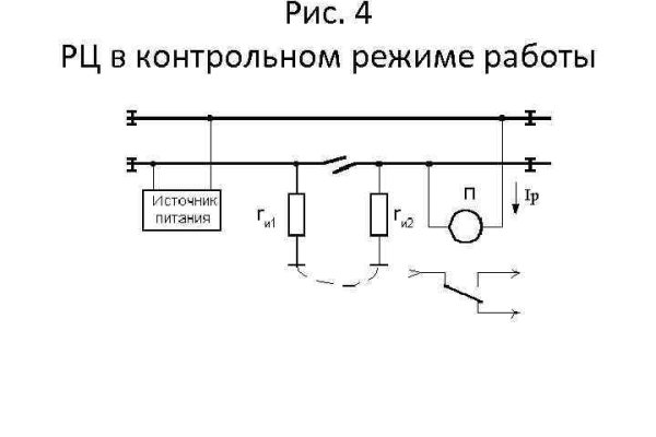 Кракен даркнет маркет плейс